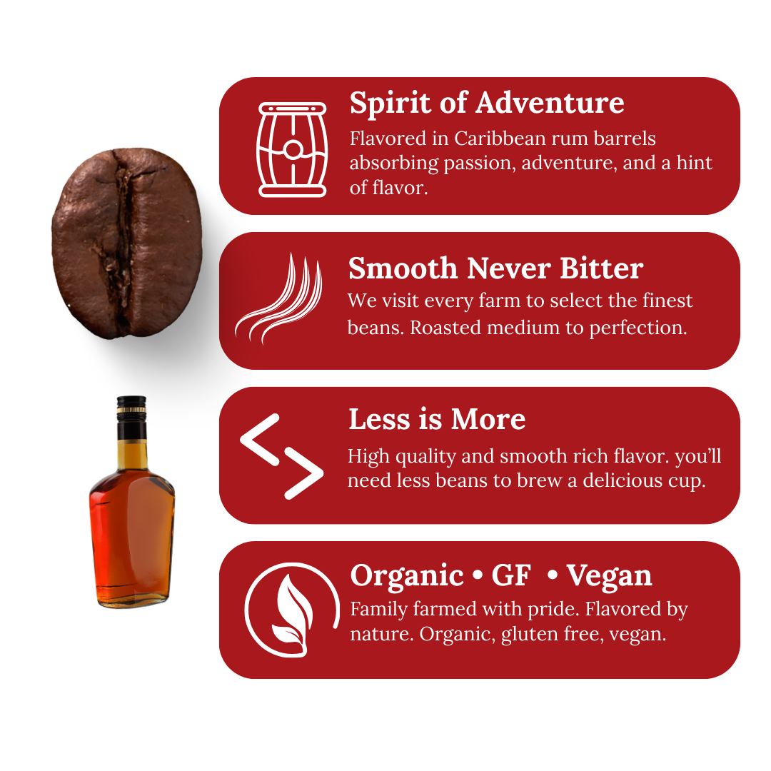 Hint of Rum (Non Alcoholic)
