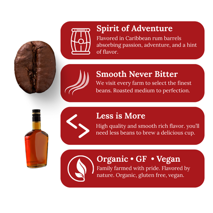 Hint of Rum (Non Alcoholic)